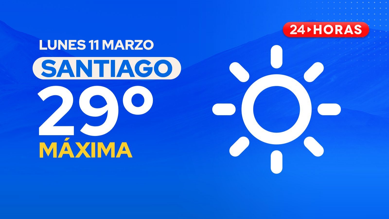 El tiempo en Santiago: lunes 11 de marzo de 2024