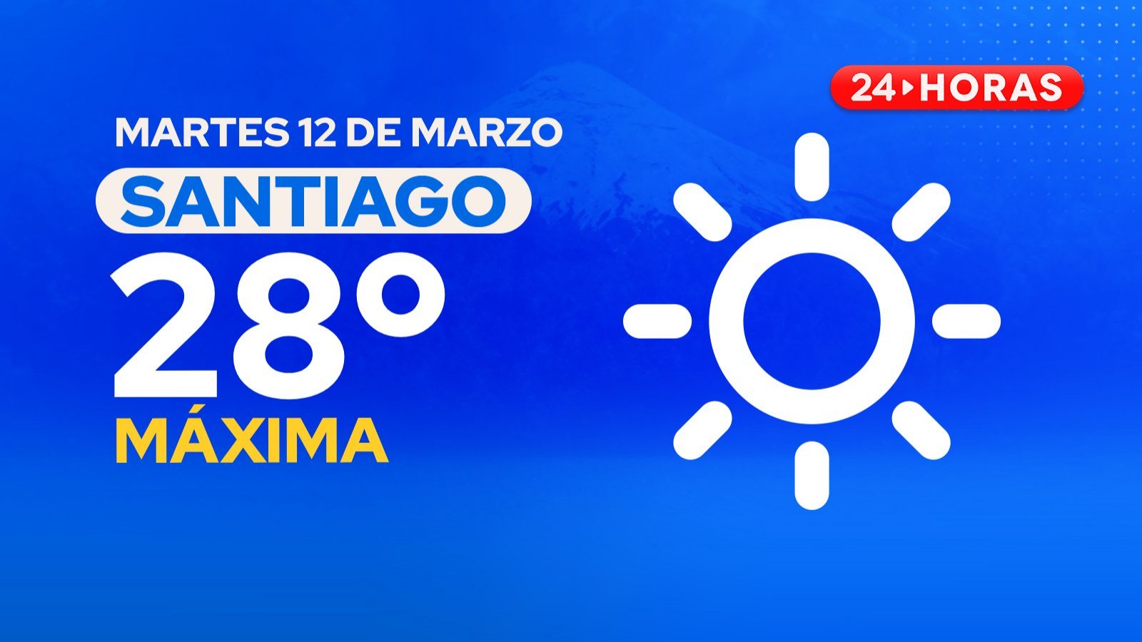 El tiempo en Santiago: martes 12 de marzo de 2024