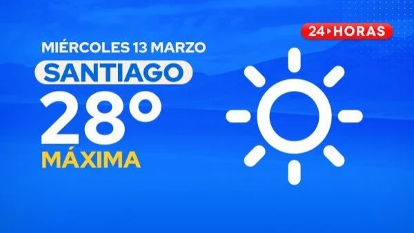 El tiempo en Santiago: miércoles 13 de marzo de 2024