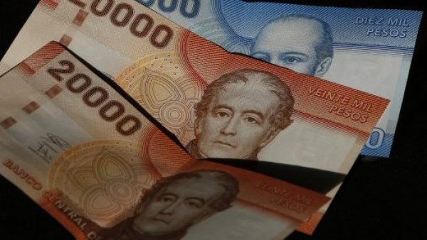 Ingreso Mínimo Garantizado de marzo.