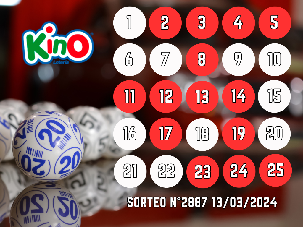 Resultados kino sorteo miércoles 13 marzo.