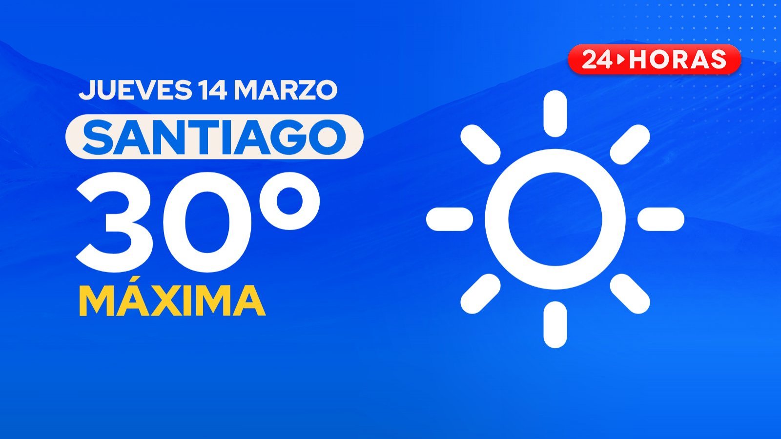 El tiempo en Santiago: jueves 14 de marzo de 2024