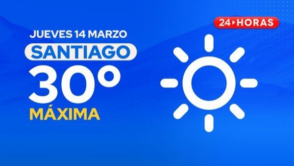El tiempo en Santiago: jueves 14 de marzo de 2024