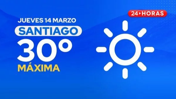 El tiempo en Santiago: jueves 14 de marzo de 2024