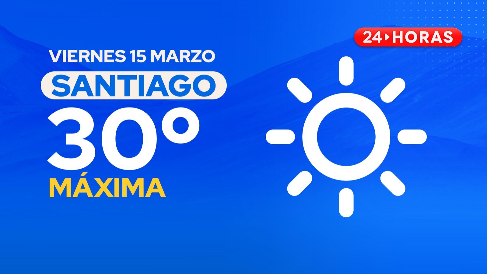 El tiempo en Santiago: viernes 15 de marzo de 2024