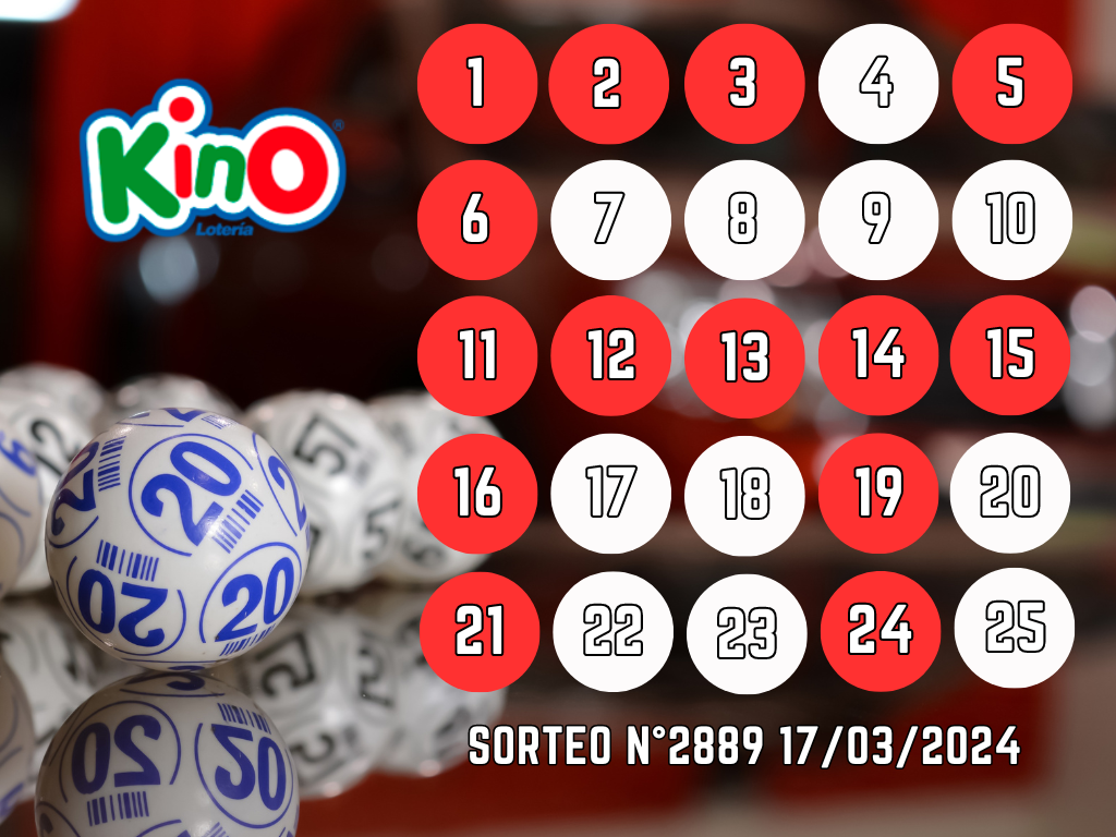 Resultados kino sorteo domingo 17 marzo 2024