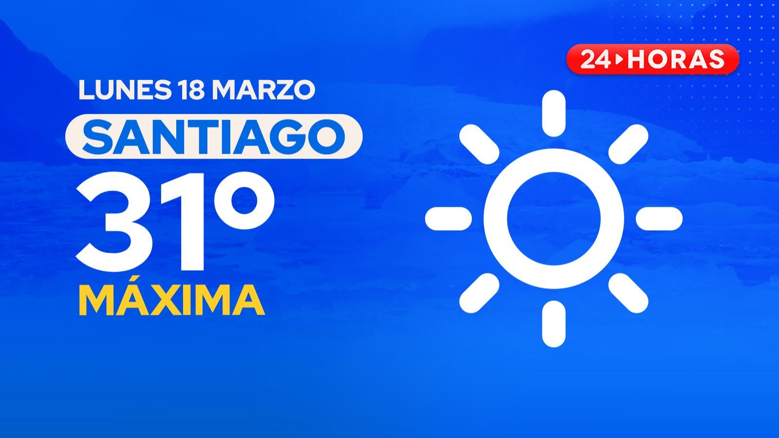 El tiempo en Santiago: lunes 18 de marzo de 2024