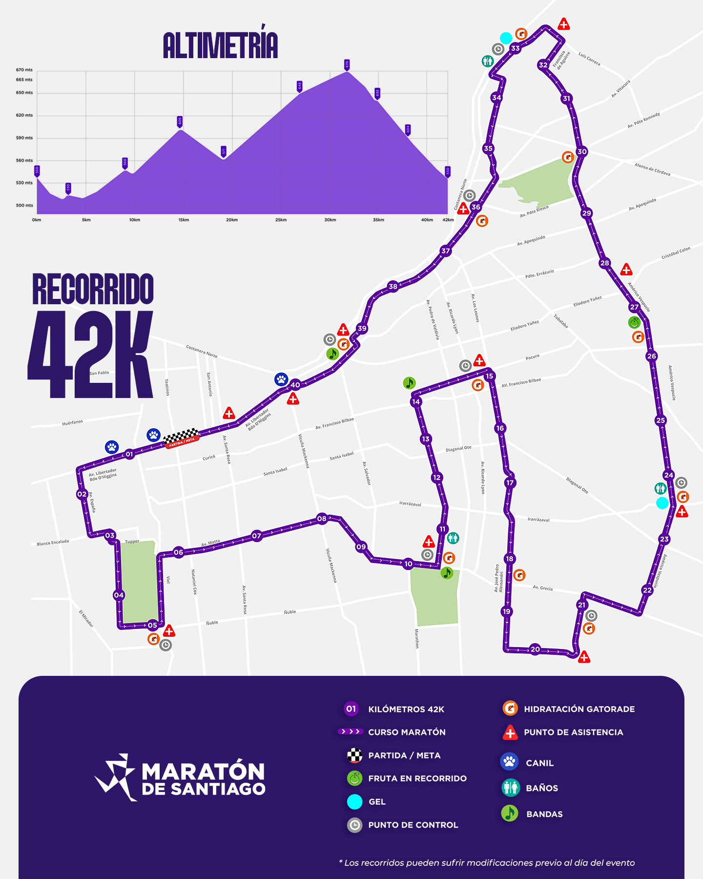 Mapa recorrido 42K