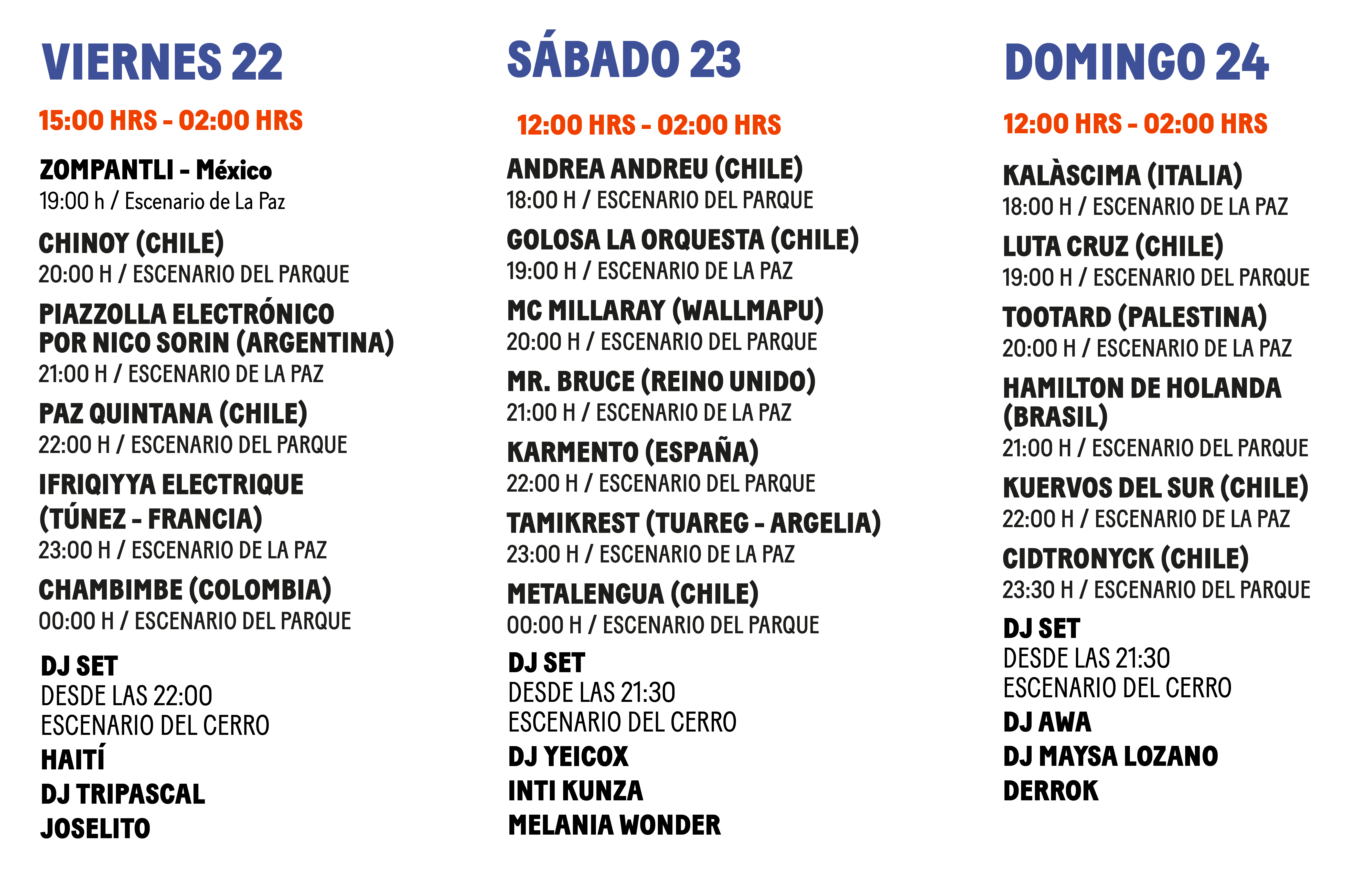 WOMAD 2024 programación y horarios