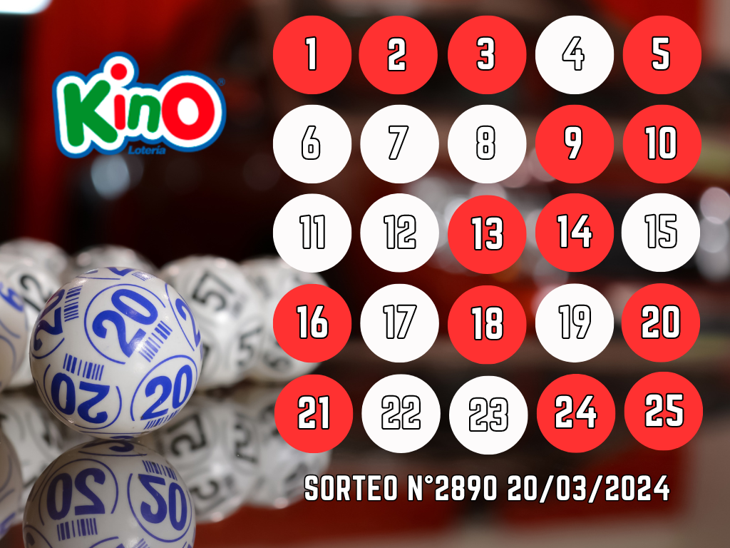 Resultados kino sorteo miércoles 20 de marzo 2024