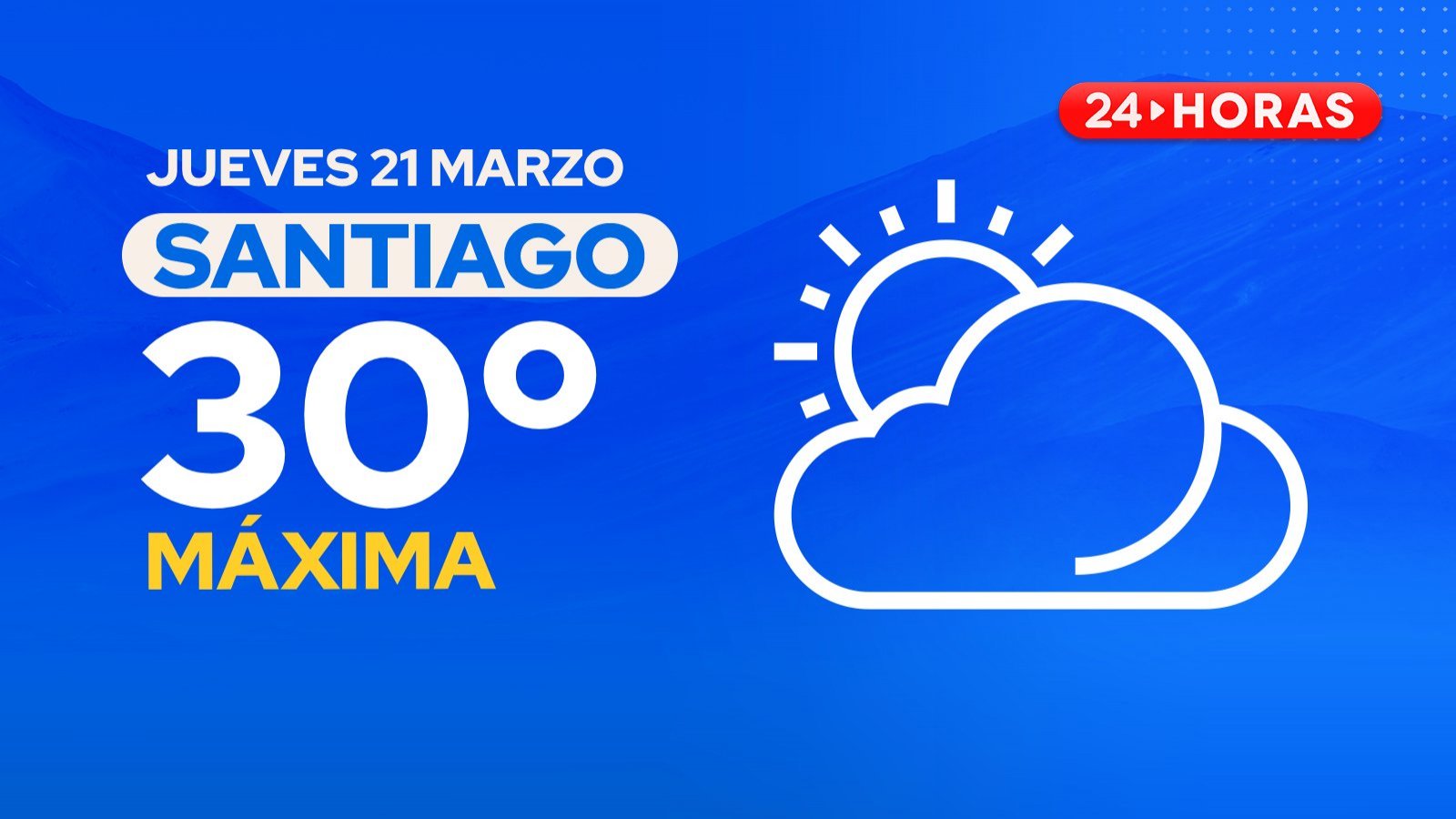 El tiempo en Santiago: jueves 21 de marzo de 2024