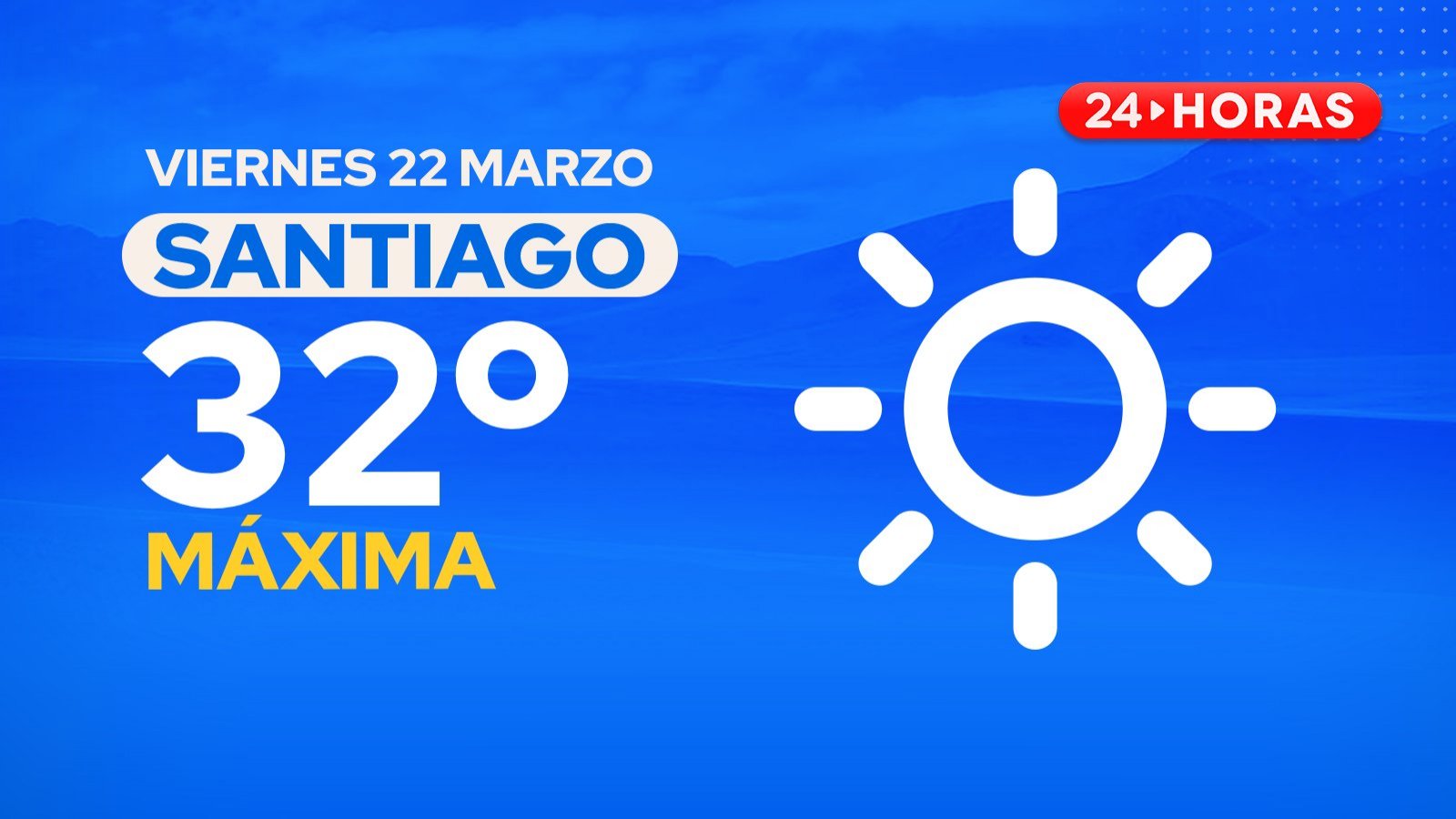 El tiempo en Santiago: viernes 22 de marzo de 2024