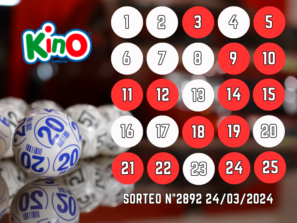 Resultados kino sorteo domingo 24 marzo 2024