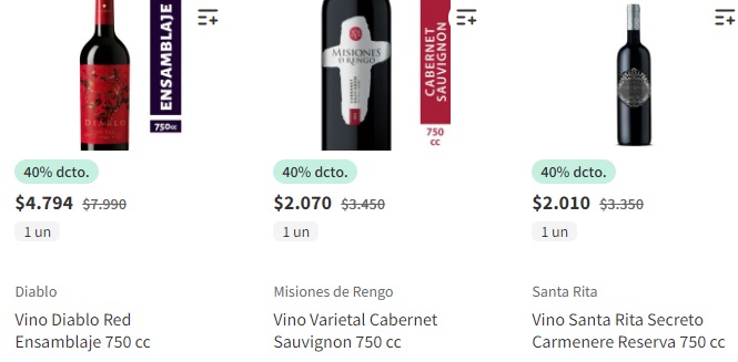 Vinos en descuento por Semana Santa