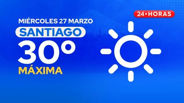 El tiempo en Santiago: miércoles 27 de marzo de 2024