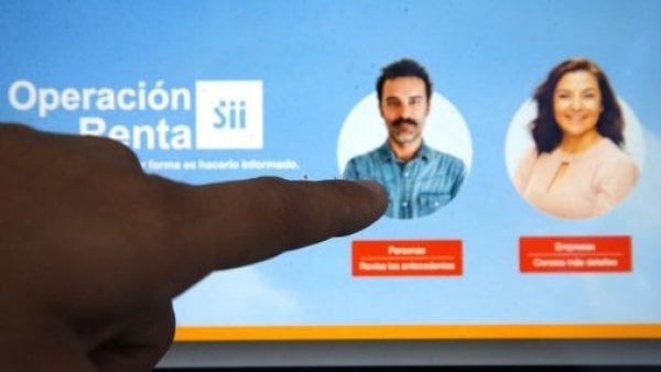 Operación Renta 2024