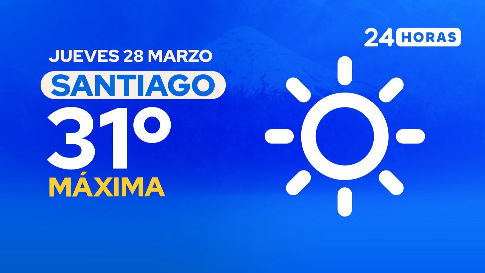 El tiempo en Santiago: jueves 28 de marzo de 2024