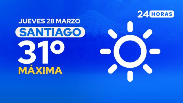 El tiempo en Santiago: jueves 28 de marzo de 2024