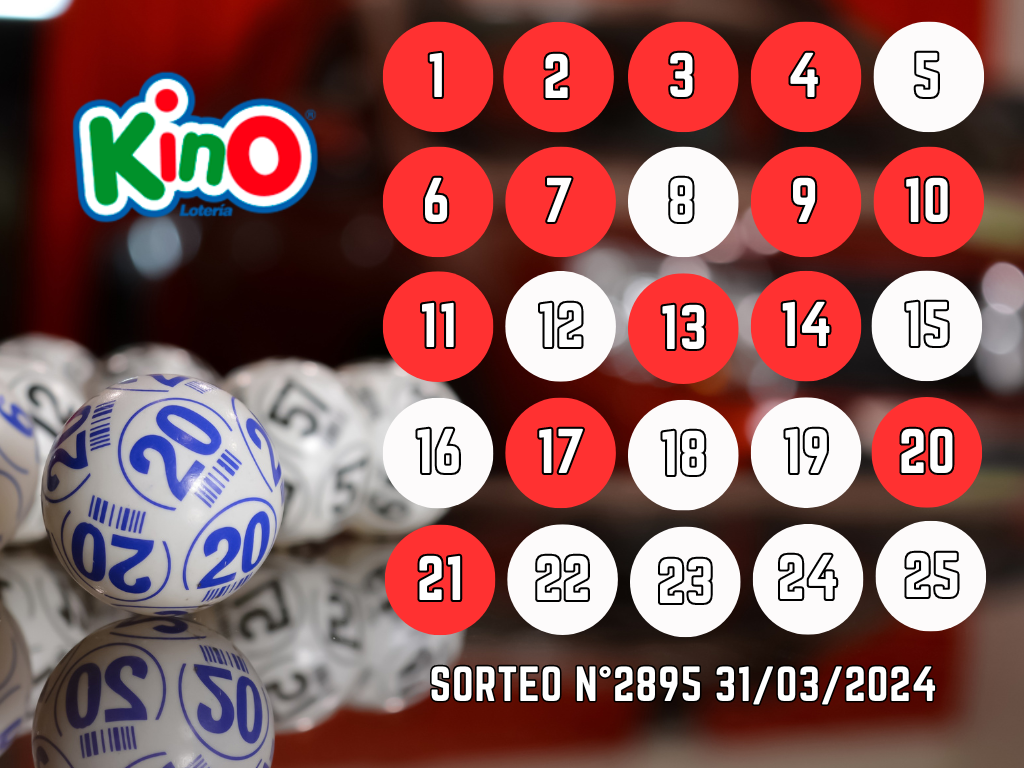 Resultados kino sorteo domingo 31 marzo 2024.