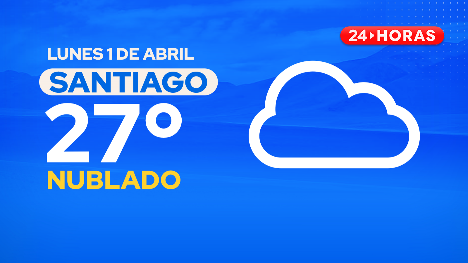 El tiempo en Santiago: lunes 1 de abril de 2024