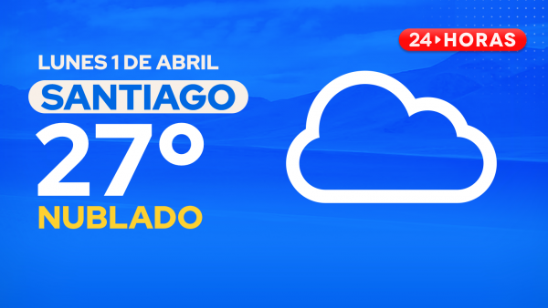 El tiempo en Santiago: lunes 1 de abril de 2024