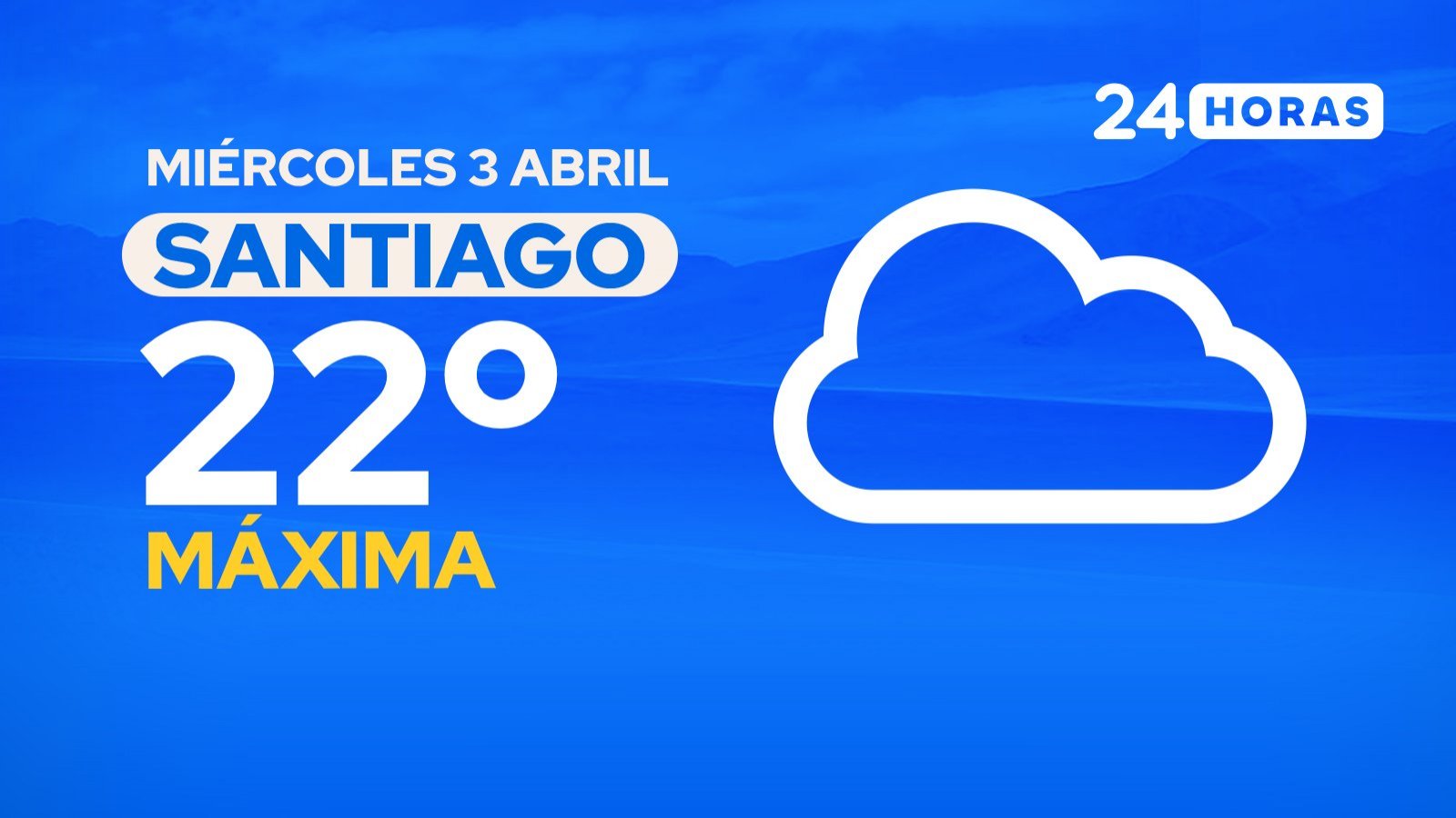 El tiempo en Santiago: miércoles 3 de abril de 2024