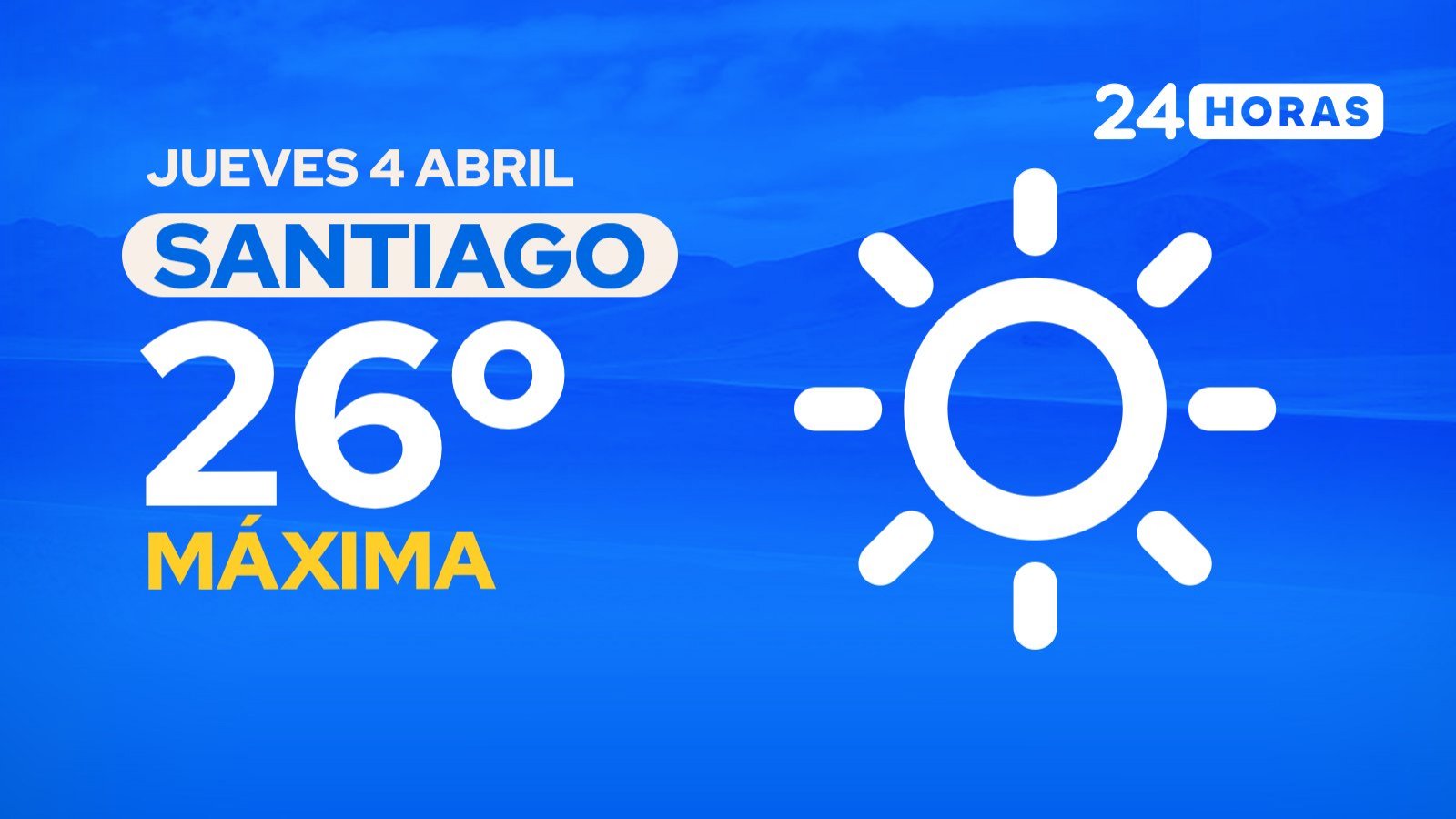 El tiempo en Santiago: jueves 4 de abril de 2024