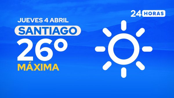 El tiempo en Santiago: jueves 4 de abril de 2024