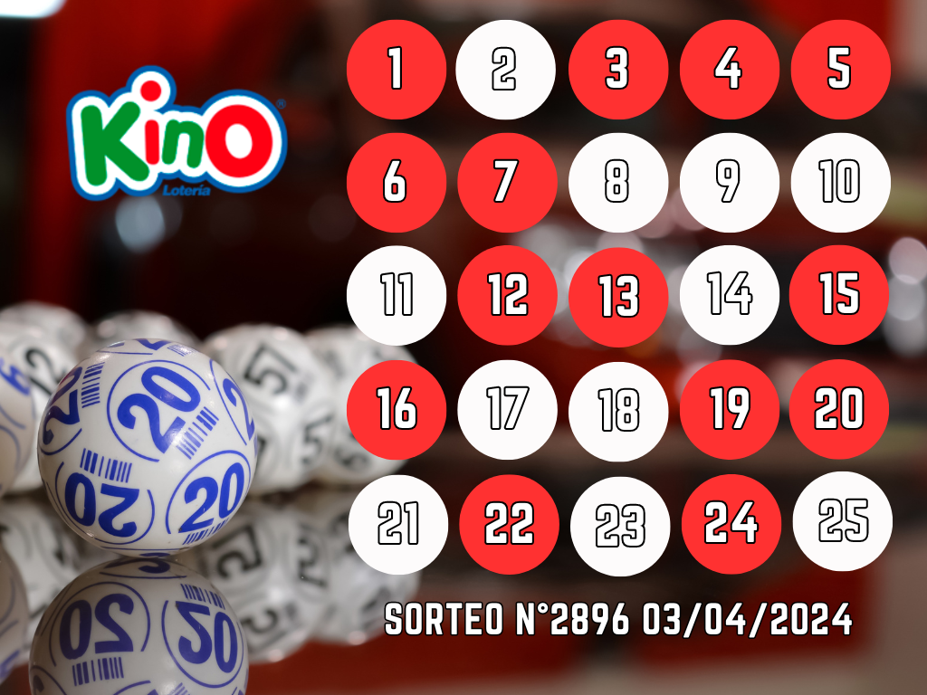 Resultados kino sorteo miércoles 3 de abril 2024