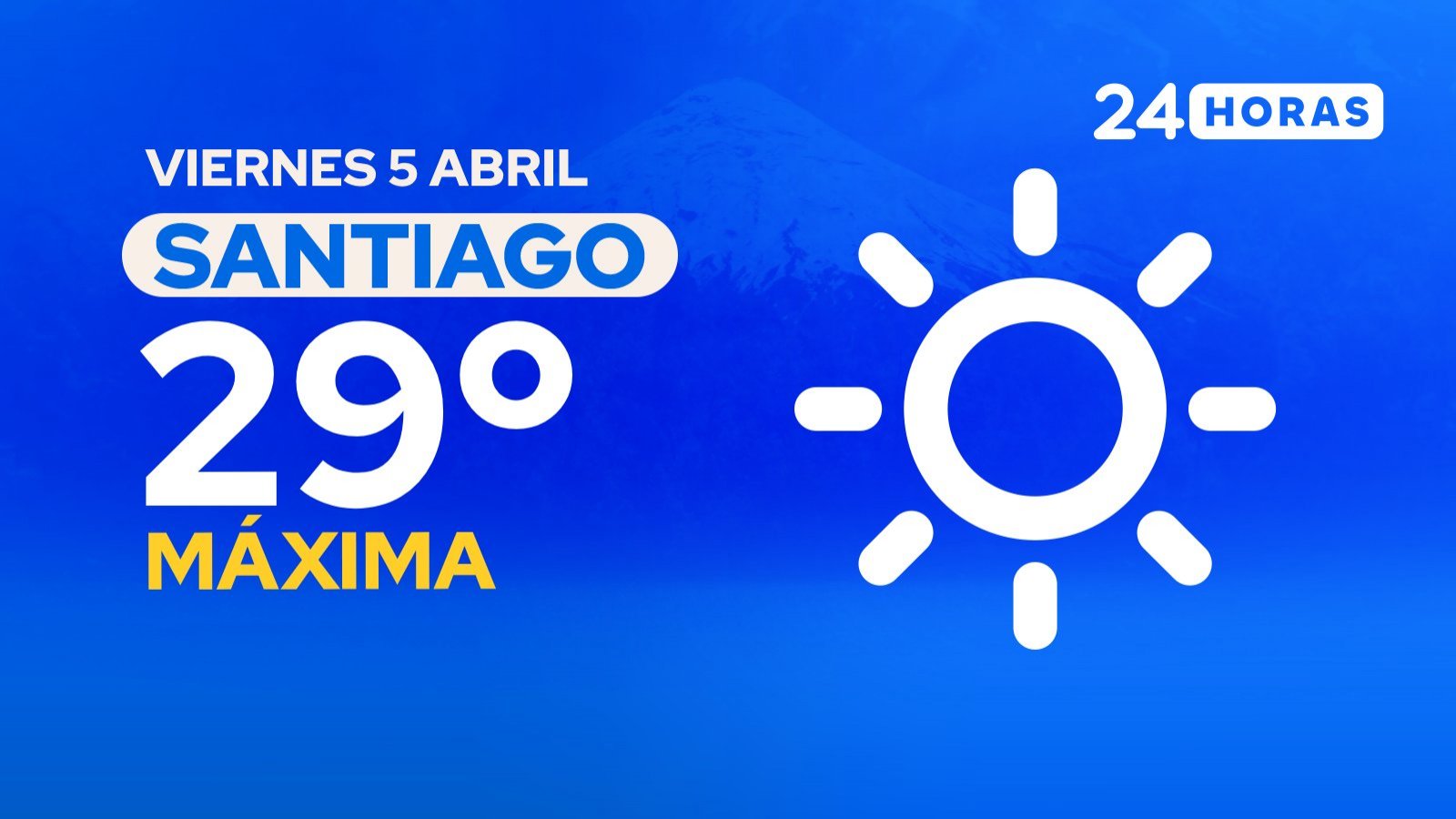 El tiempo en Santiago: viernes 5 de abril de 2024