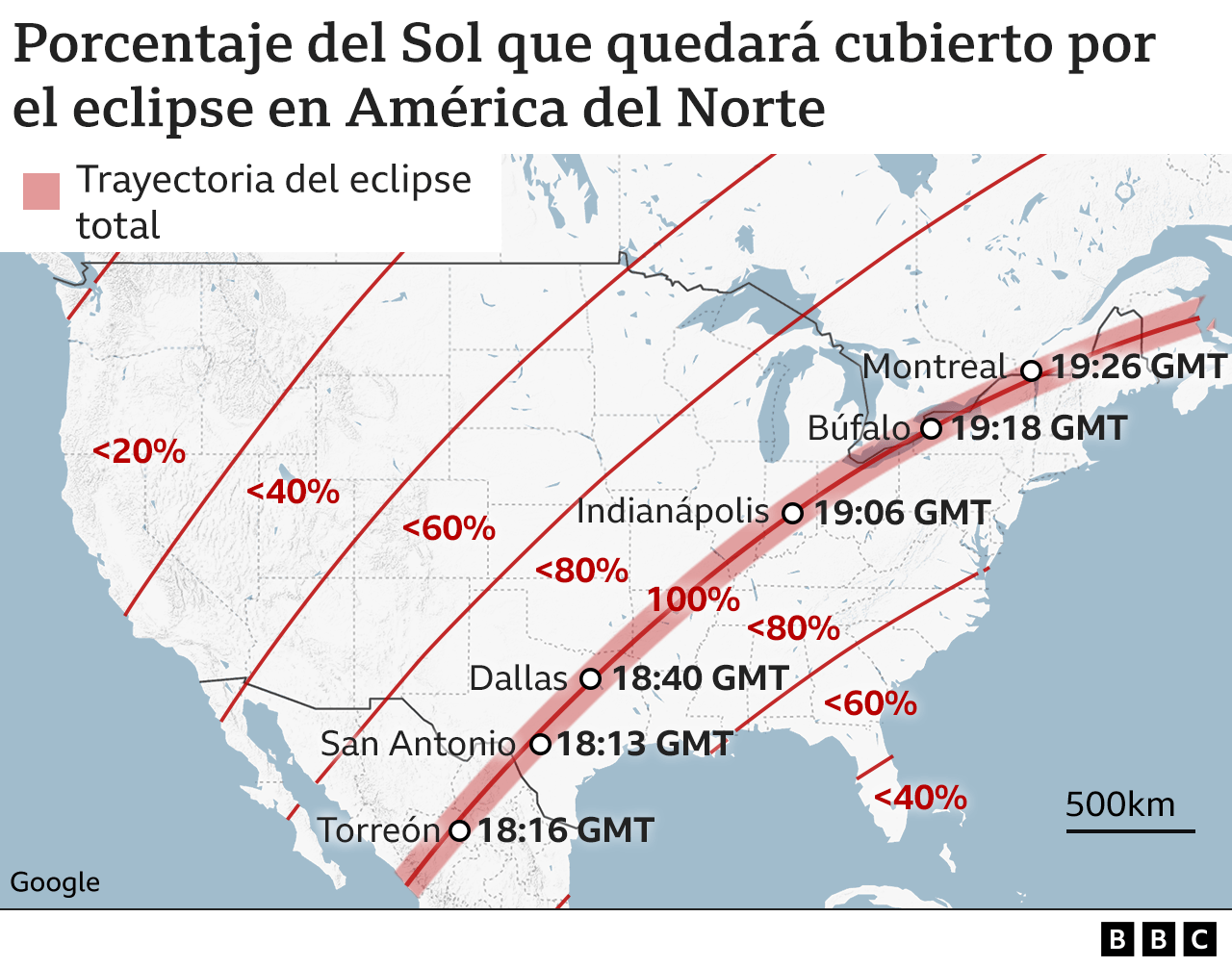 Porcentaje del Sol que quedará cubierto por el eclipse en América del Norte