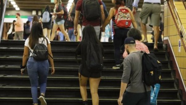 Resultados FUAS: la fecha del listado por nivel socioeconómico