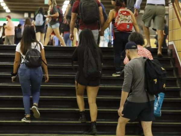 Resultados FUAS: la fecha del listado por nivel socioeconómico