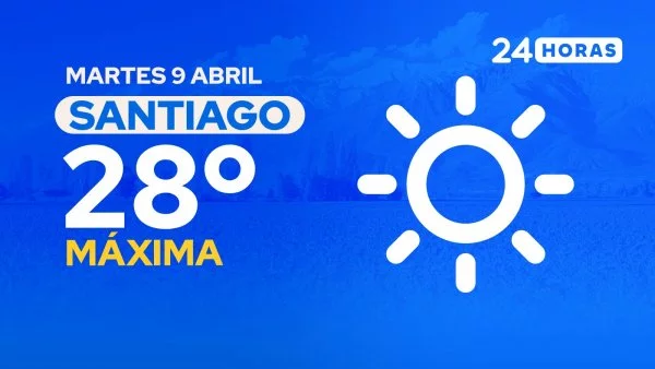 El tiempo en Santiago: martes 9 de abril de 2024