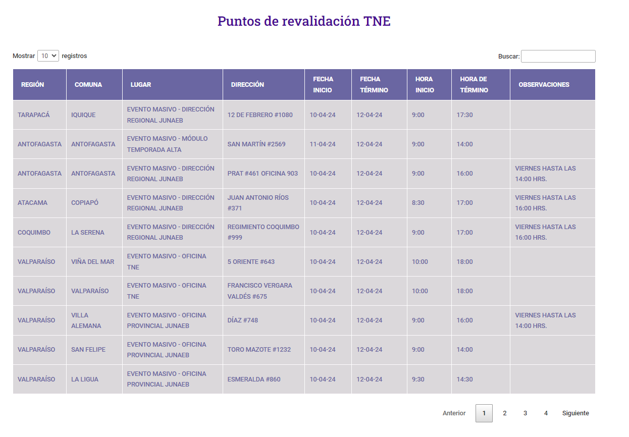 Conoce dónde revalidar tu TNE