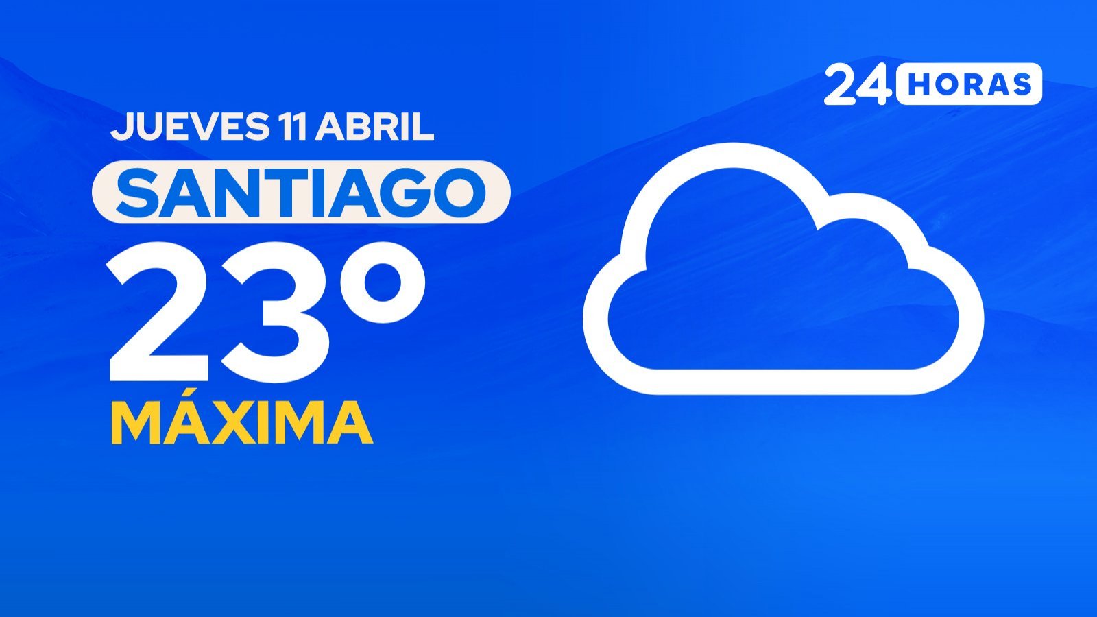 El tiempo en Santiago: jueves 11 de abril de 2024