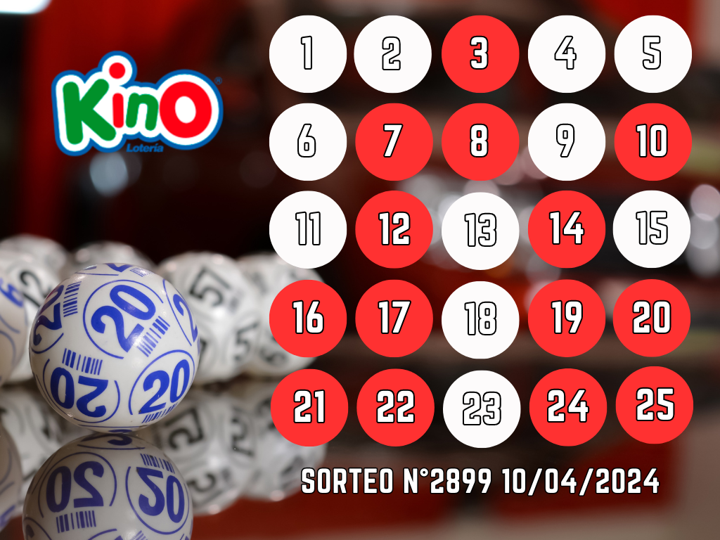 Resultados kino sorteo miércoles 10 de abril 2024