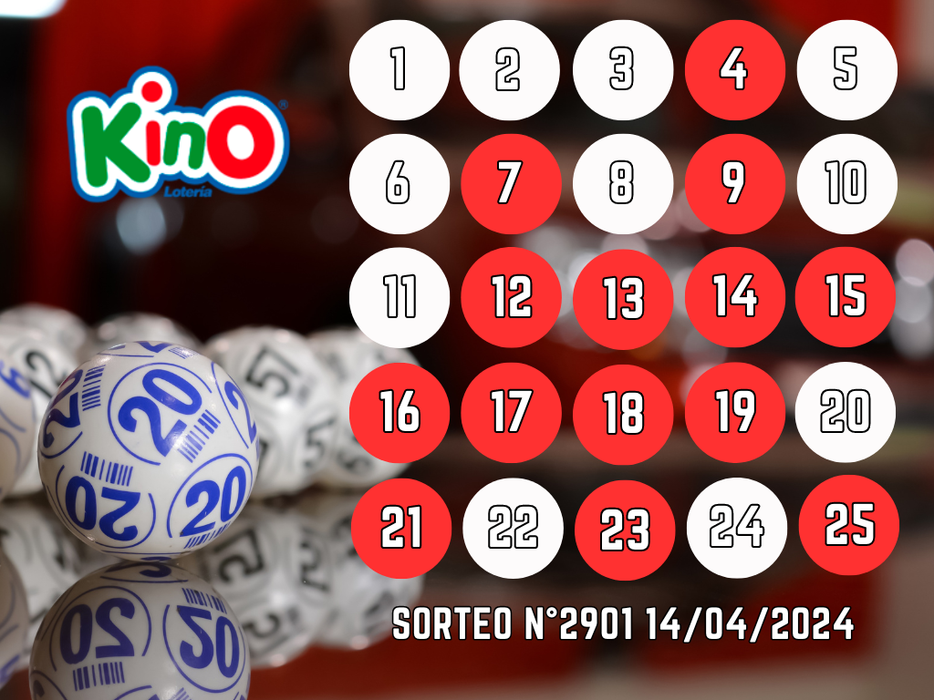 Resultados kino sorteo domingo 14 abril 2024