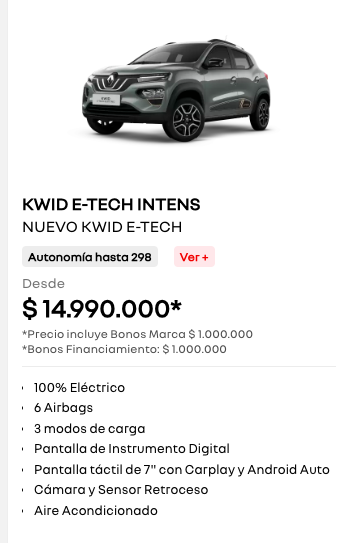 Renault Kwid E-Tech