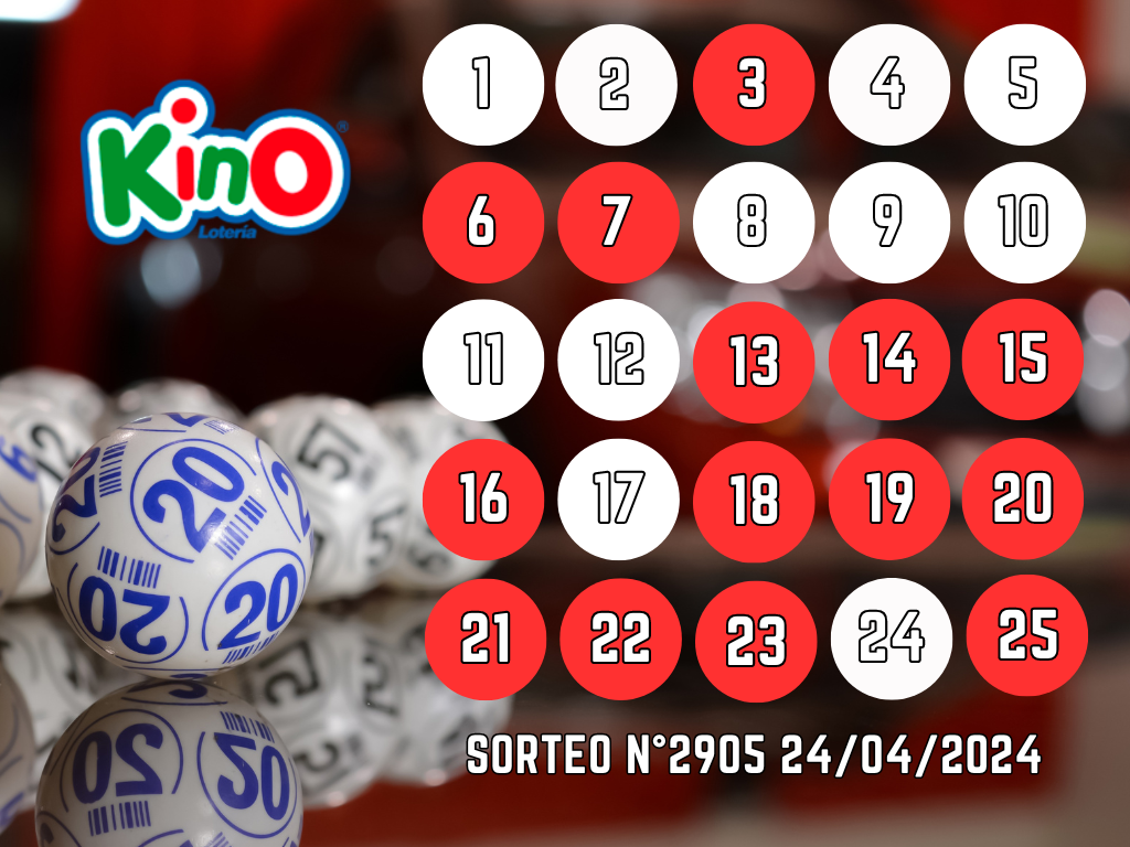 Resultados Kino de Lotería: sorteo 2905 miércoles 24 de abril 2024