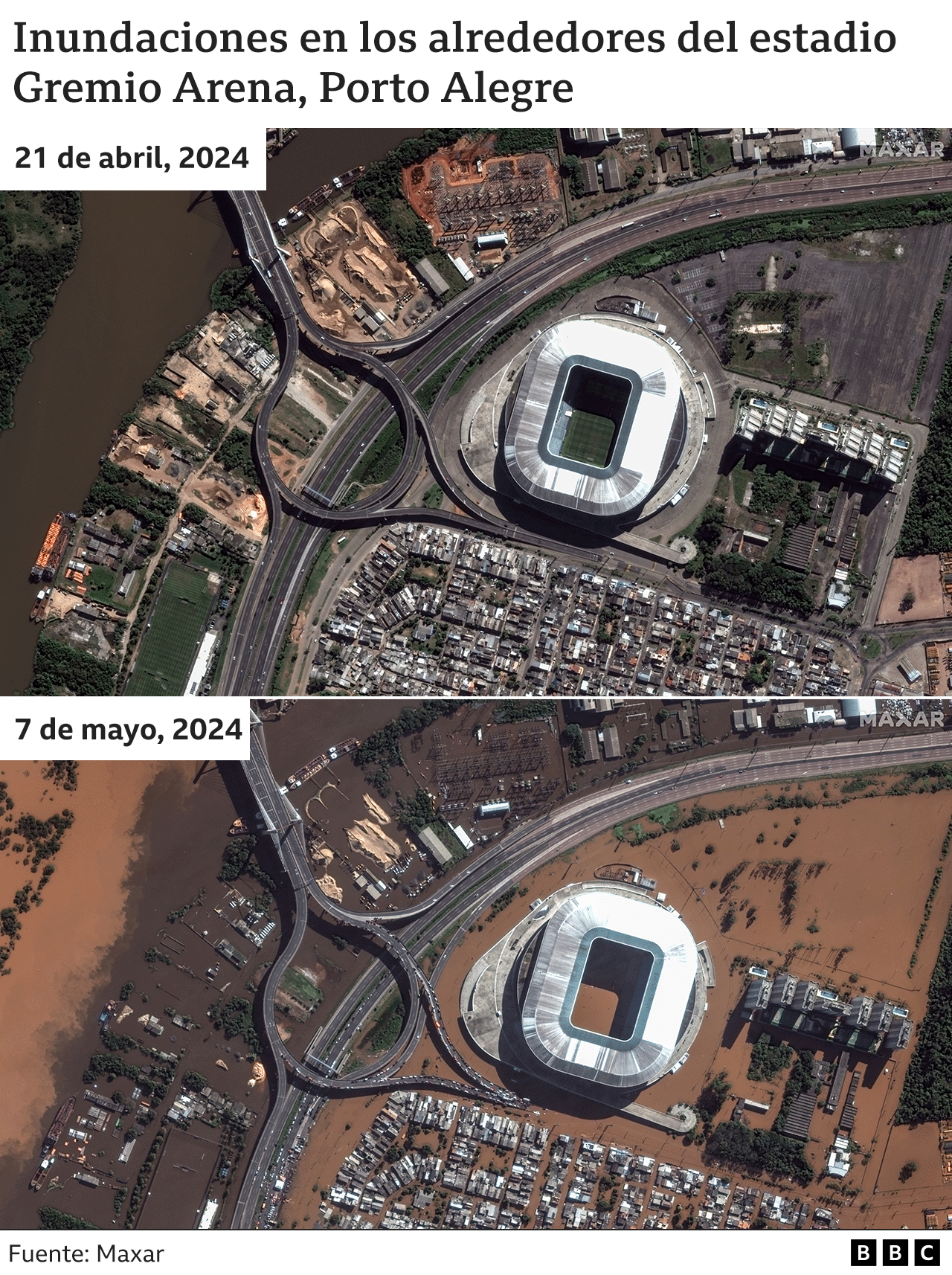 Inundación cerca del estadio de Porto Alegre.