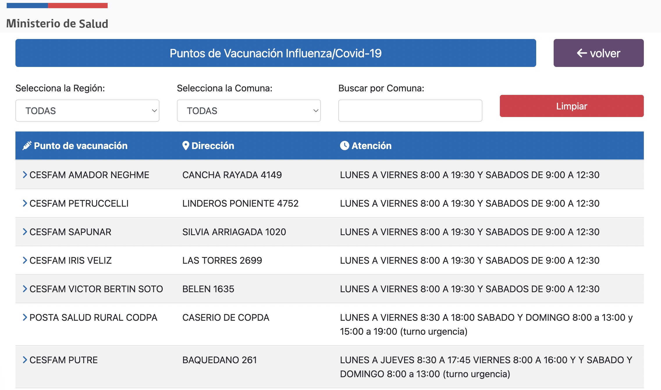 Buscador vacunatorios