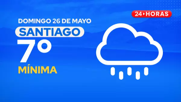 El tiempo en Santiago: domingo 26 de mayo de 2024