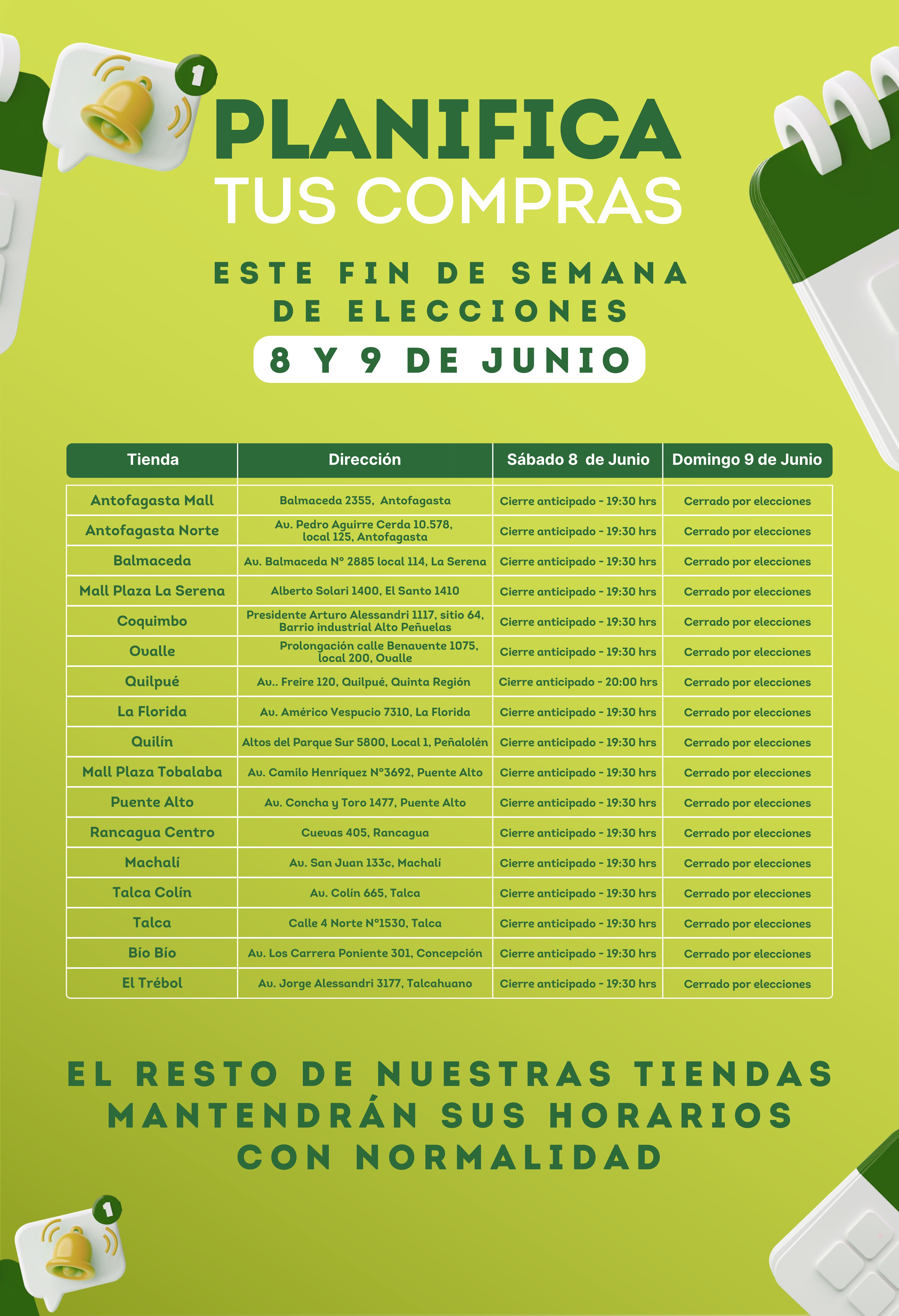 Horarios Tottus domingo 9 de junio