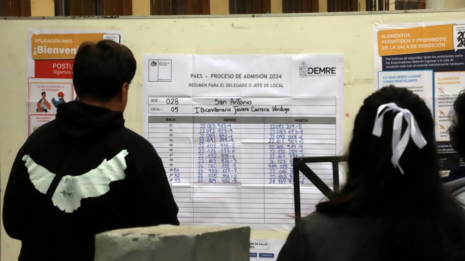 Fechas de inscripciones de PAES regular 2024