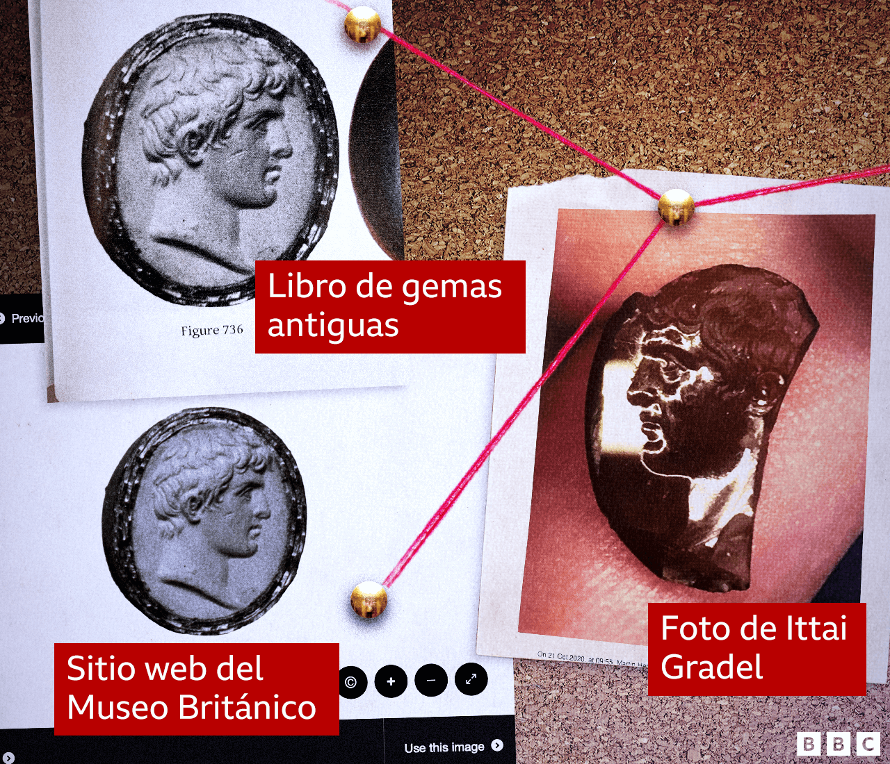 Gráfico