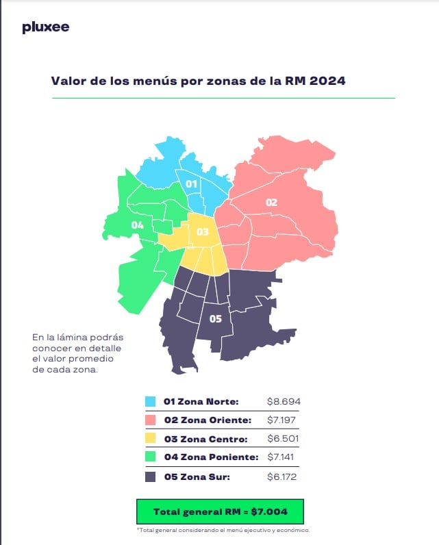 Mapa del costo de comer en Santiago