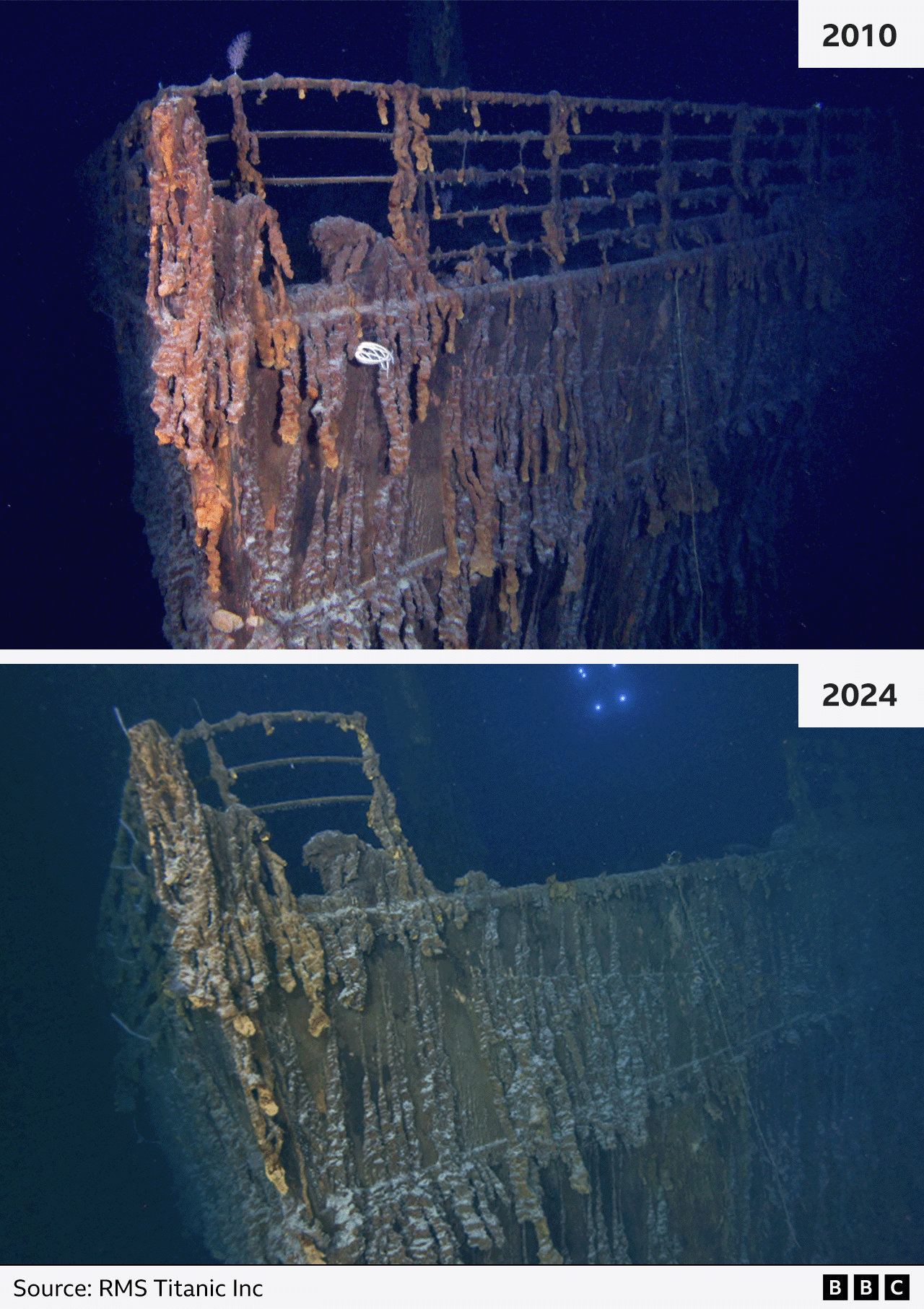 Imágenes comparativas de los escombros del Titanic en 2010 y 2024