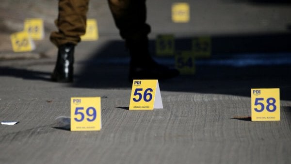 Hora y día frecuencia de homicidios.