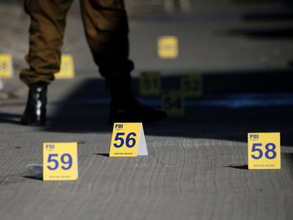 Hora y día frecuencia de homicidios.